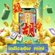 indicador mini indice b3